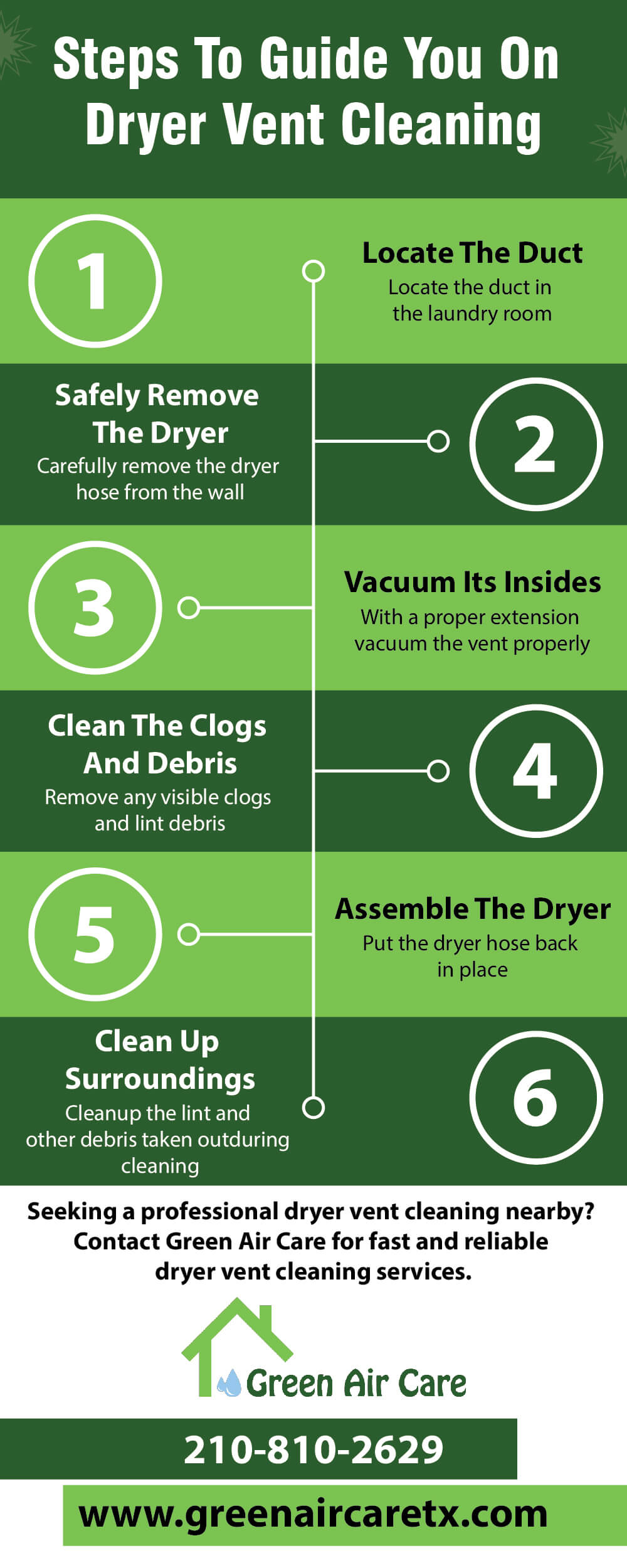 Steps To Guide You On Dryer Vent Cleaning