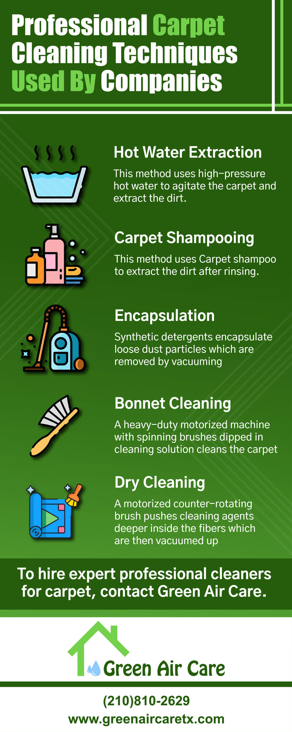 Professional Carpet Cleaning Techniques Used By Companies_